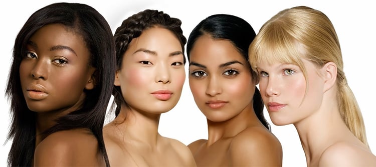 Common Skin Types