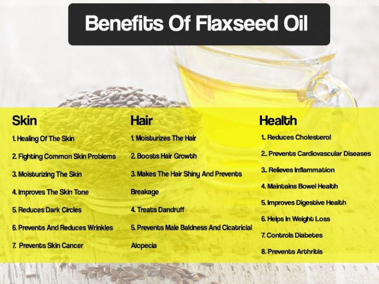 Benefits Of Flaxseed Oil For Skin, Hair And Health