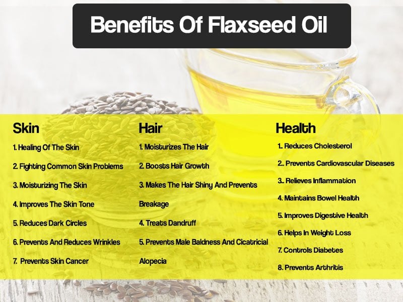 Benefits Of Flaxseed Oil
