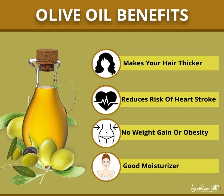 Olive Oil Benefits