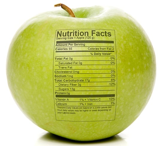 Green Apple Nutrition Facts