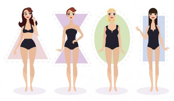 Body Shapes Of Women