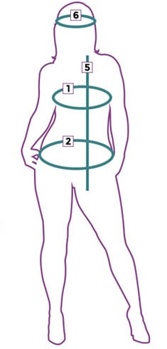 Body Measurements for Women