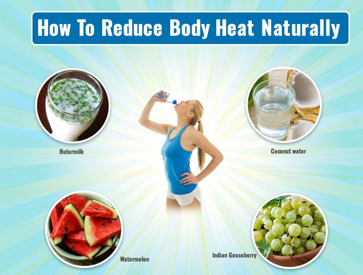 How to Reduce Body Heat