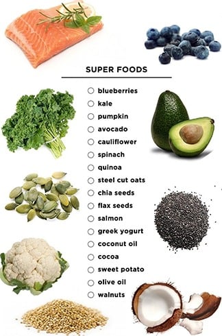 Foods To Lower Cholesterol Cholesterol Levels