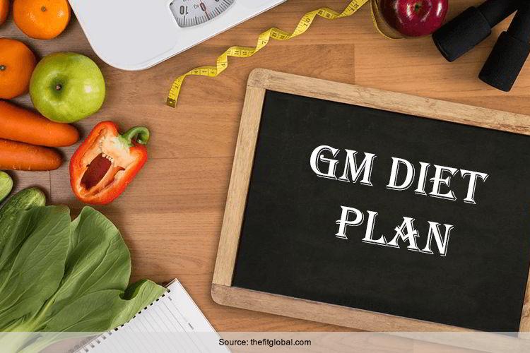 Gm Diet A 7 Day Weight Loss Plan