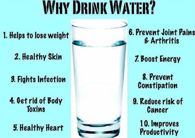 Why Drink Water