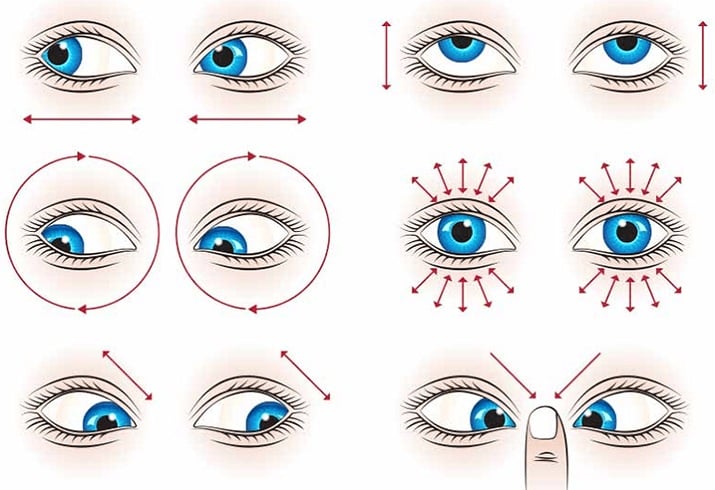 Eye Exercises