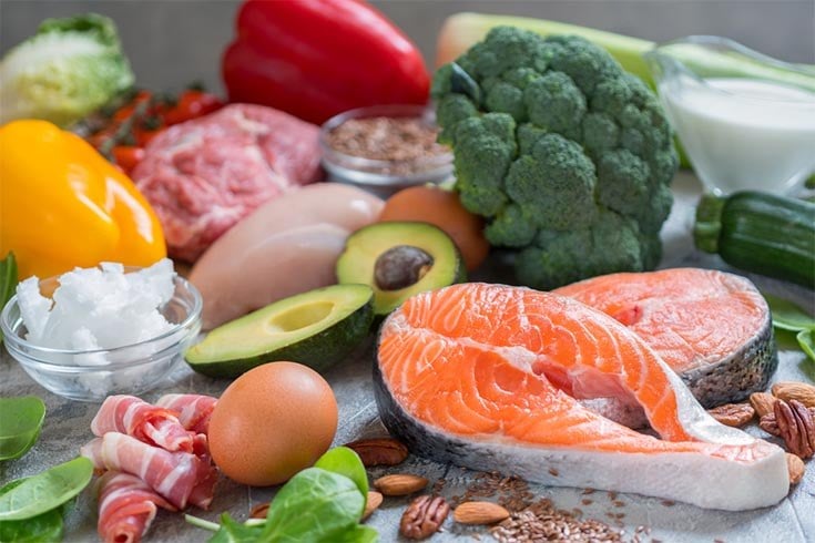 Ketogenic Diet Foods