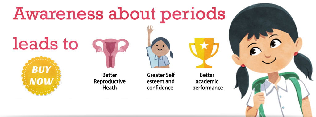 Awareness about periods