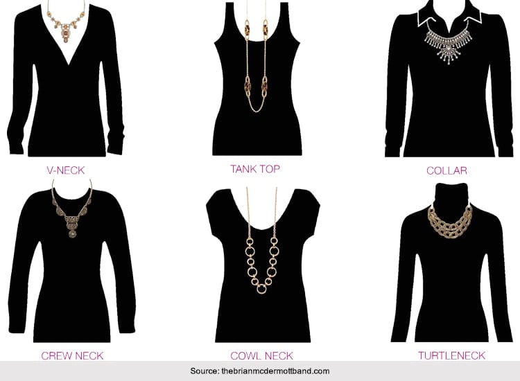 Choosing Necklaces For Neckline