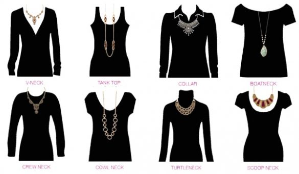 Choosing Necklaces For Neckline