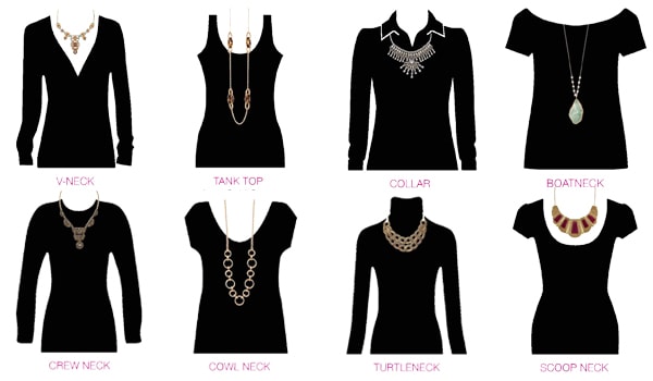 What Necklace Complements Your Neckline Best? (With Style Tips) – Outhouse  Jewellery