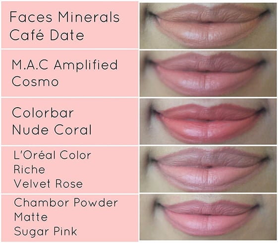 Lipstick Pink Color Shades 