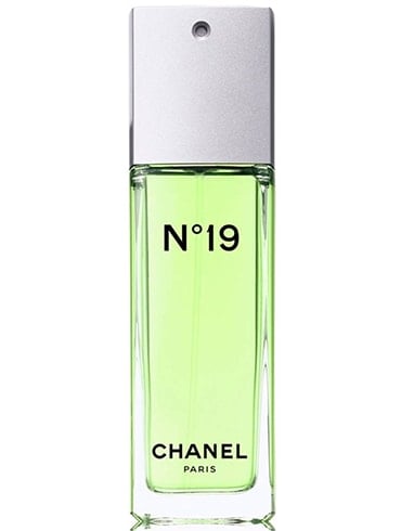 Top Perfumes For Women