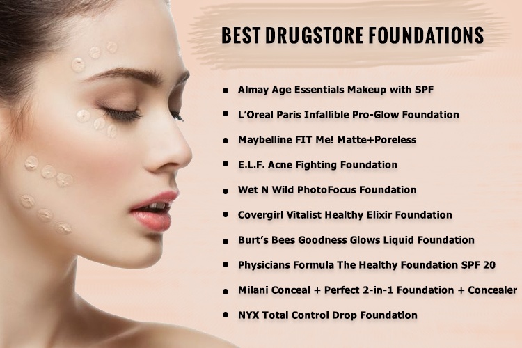 Best Drugstore Foundations