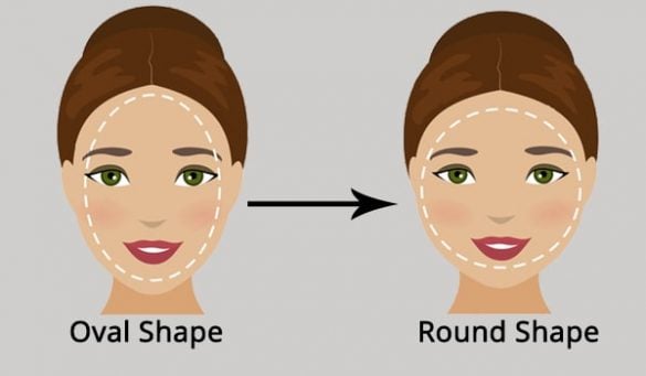 How To Make An Oval Face Look Round