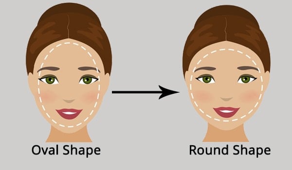 7 Easy Tips On How To Make An Oval Face Look Round 7 Easy Tips On How To Make An Oval Face Look Round