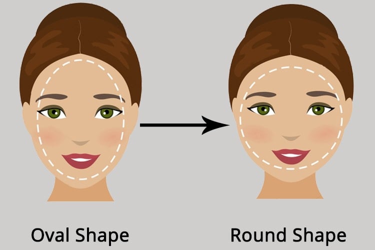 How To Make An Oval Face Look Round