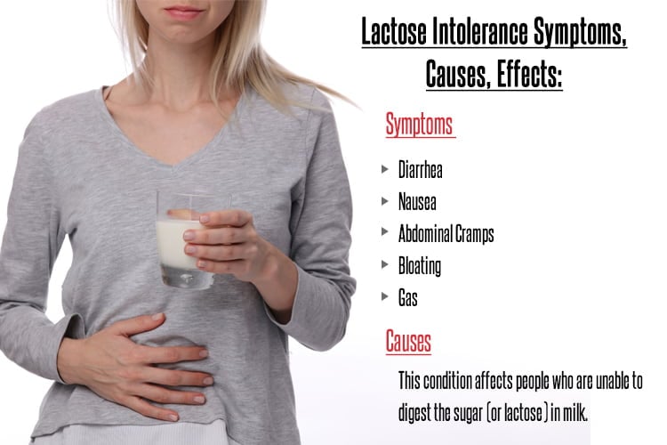 Lactose Intolerance Symptoms Causes Effects
