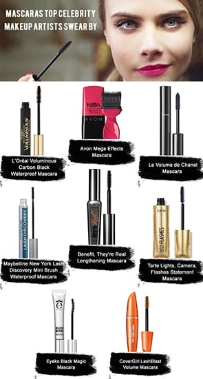 Top Mascaras Approved by Makeup Artists