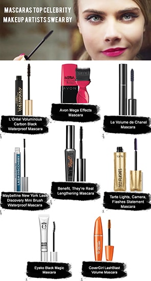 8 Mascaras Top Celebrity Makeup Artists schwören auf  