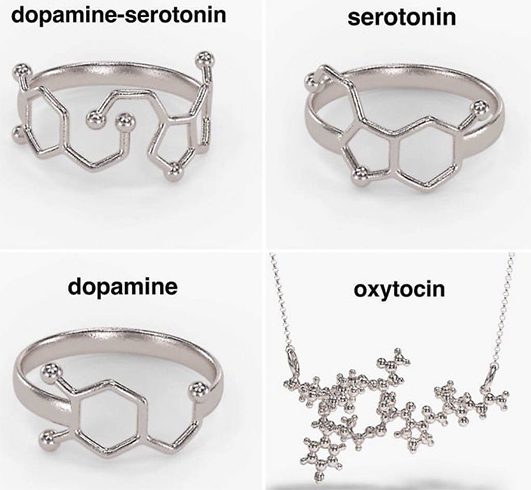 Dopamine Serotonin and Serotonin Rings