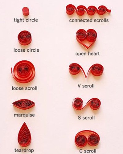 Top Paper Quilling Designs, um Ihr Zuhause zu dekorieren Top Paper Quilling Designs, um Ihr Zuhause zu dekorieren