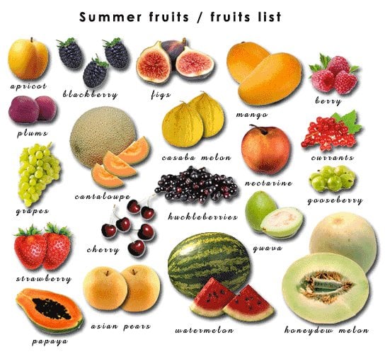 Summer Fruits nutrition