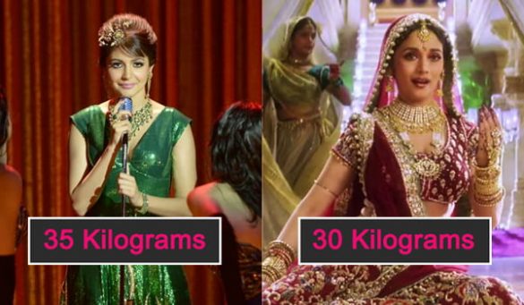 Celebrities Heaviest Costumes
