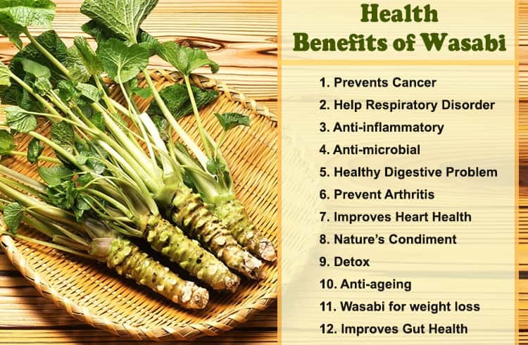 Health Benefits of Wasabi