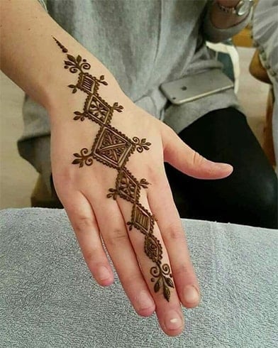 Top 250+ Finger Mehndi Designs | Kanchan Fanshion.