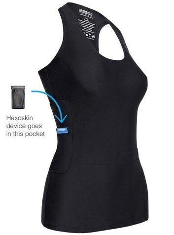 Hoxoskin Smart
