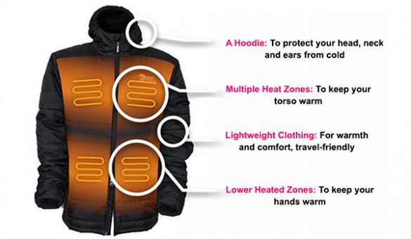 Battery Heated Clothing