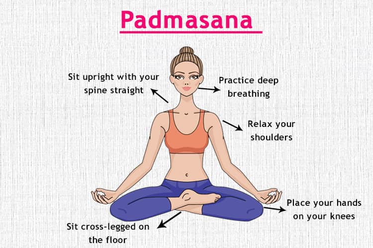 Padmasana Pose