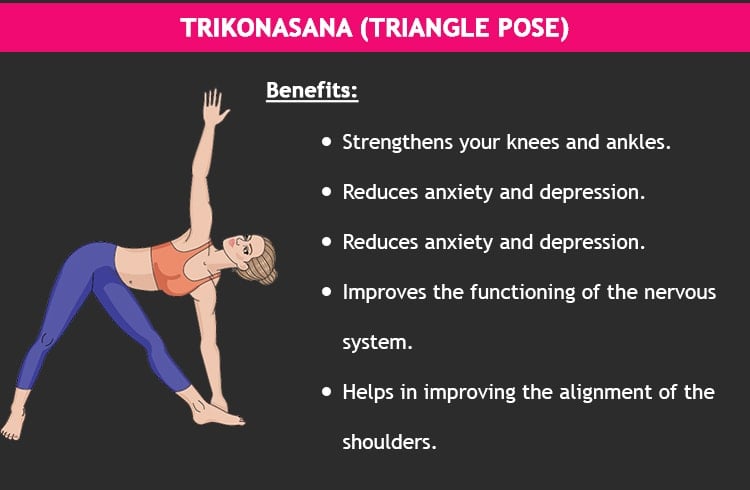 Trikonasana Benefits