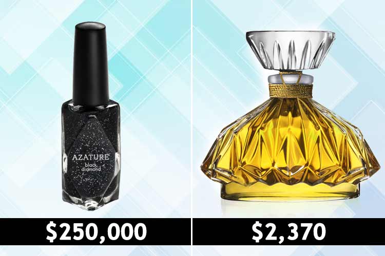 World Most Expensive Beauty Products