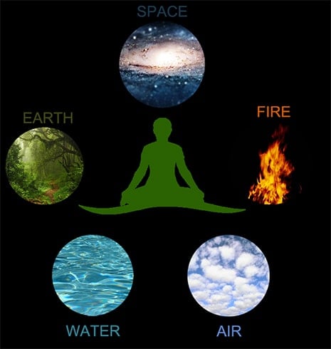 Five Elements