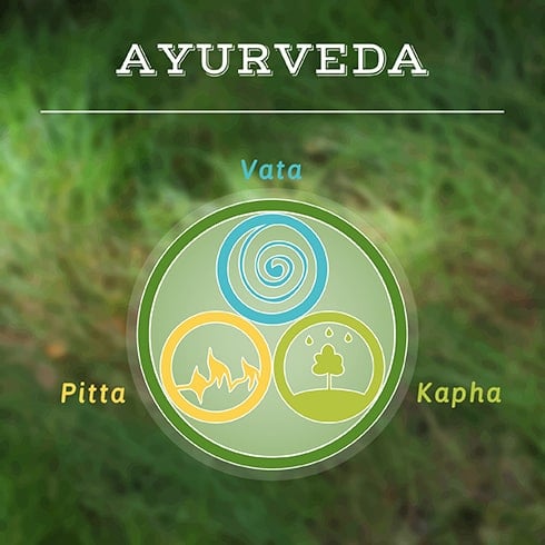 3 Ayurveda Doshas