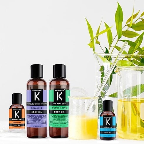 Kronokare Skin Care Products