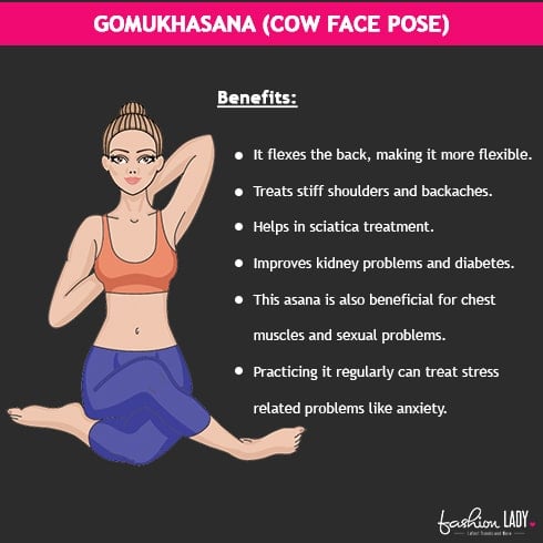 Gomukhasana Benefits