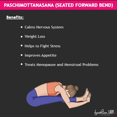 Paschimottanasana Benefits