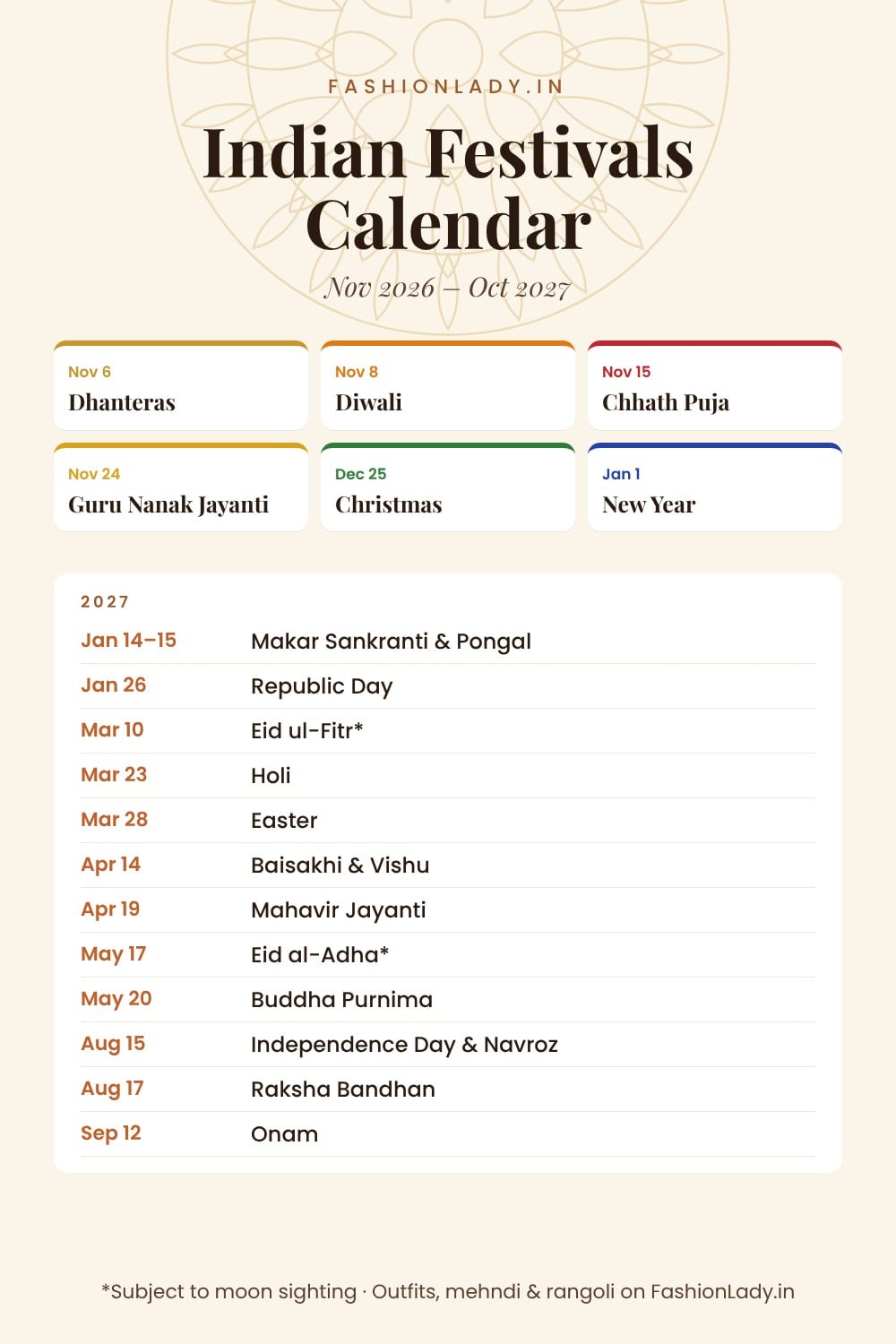 Indian festivals calendar November 2026 to October 2027 with dates